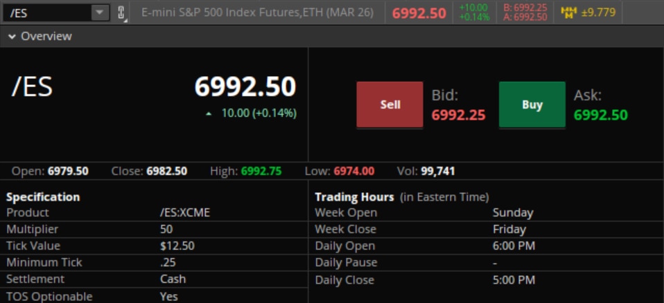 E-Mini S&P 500 March 2026 (/ESH26) Contract Specifications
