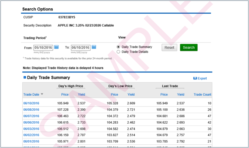 Trade history screenshot