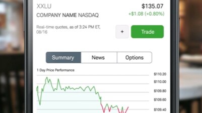 Video: Mobile trading